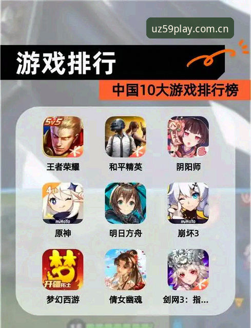 九游中国原创手游站APP下载安卓版 九游中国原创手游站APP下载安卓版的4大进化:从一个大学宿舍的通宵党说起